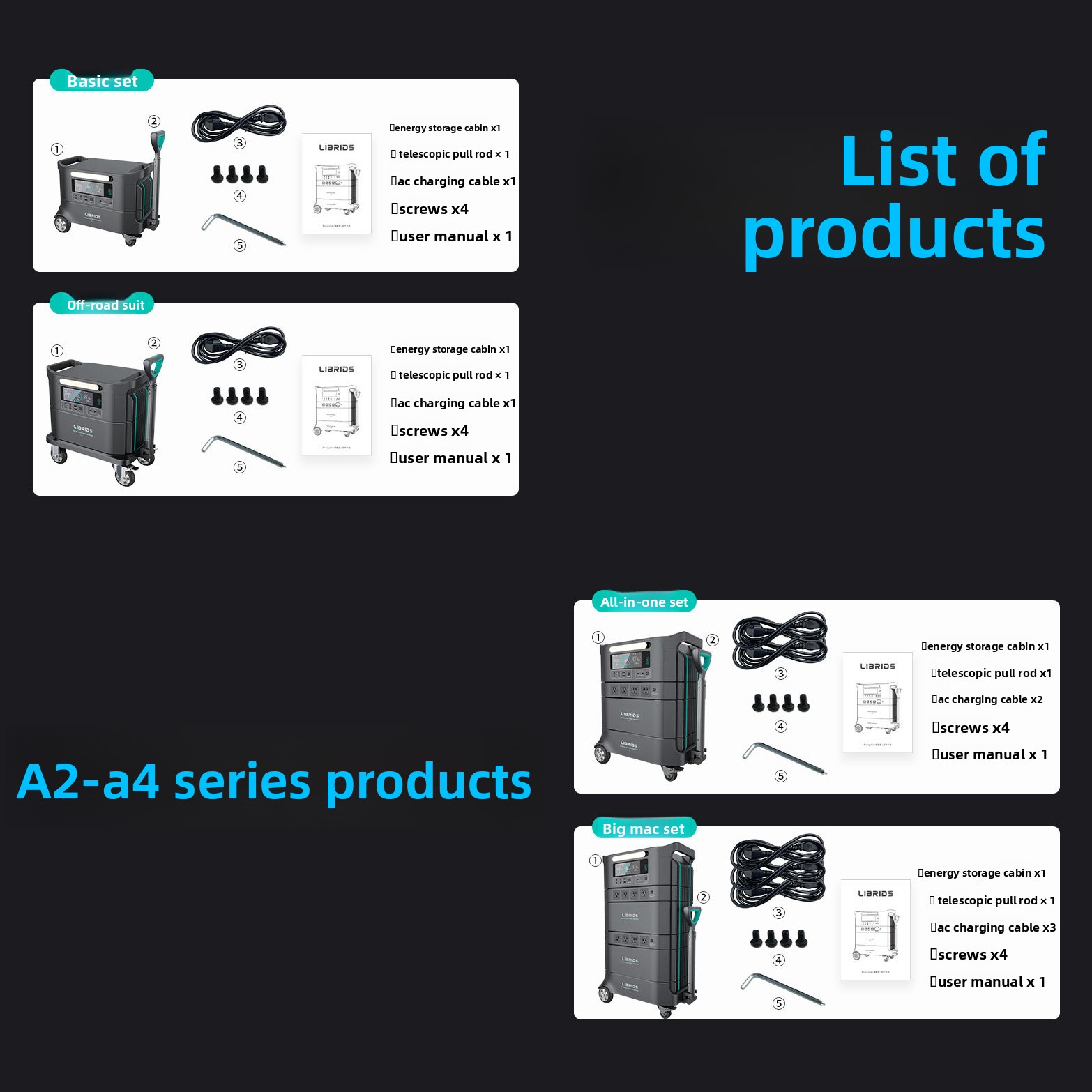 Librids Off-grid Energieopslag - Power Supply recensie en prijs