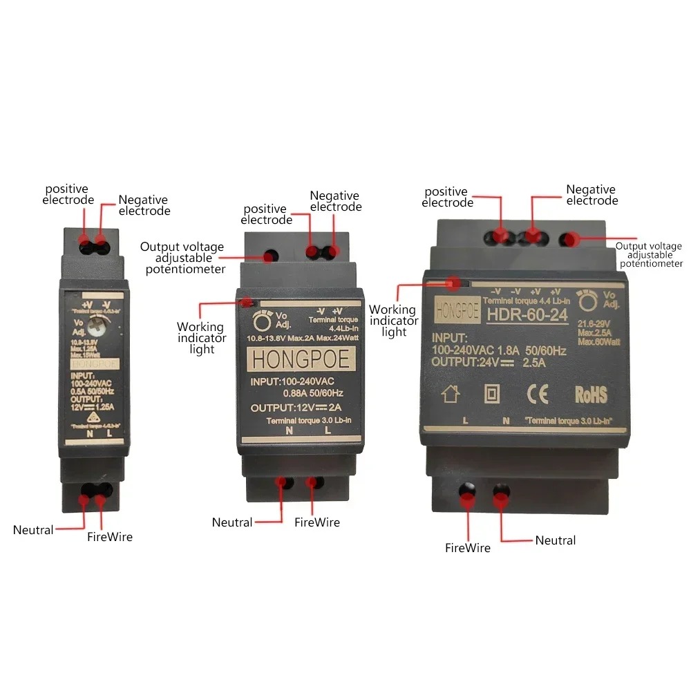 DIN-rail schakelende voeding S - Smps Power Supply recensie en prijs