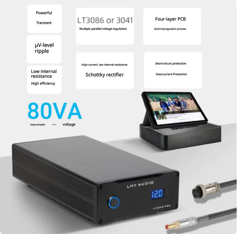 LHY 80W DC Lineaire Gestabilis - Power Supply 12V recensie en prijs