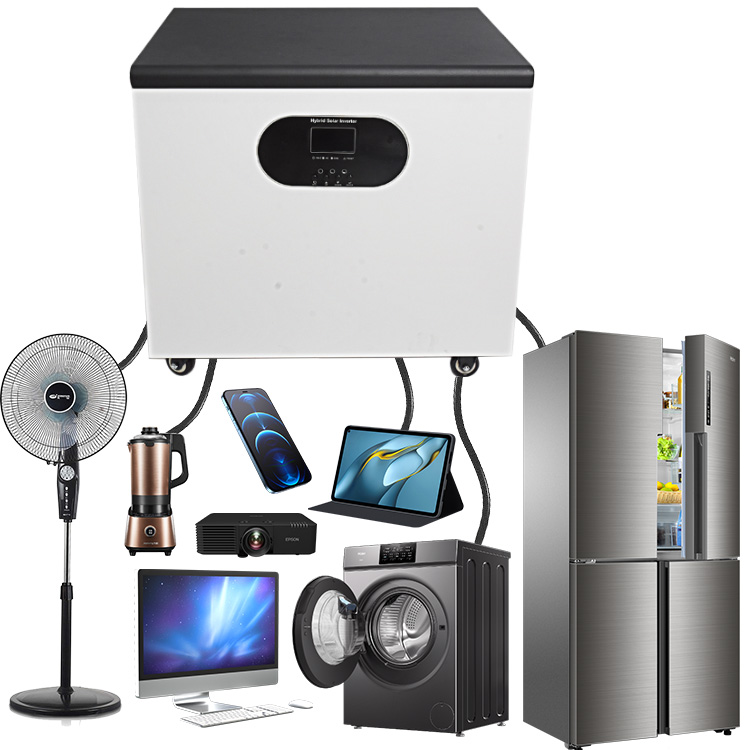 Campingcaravan RV's Zonne-ener - Ac Power Supply recensie en prijs