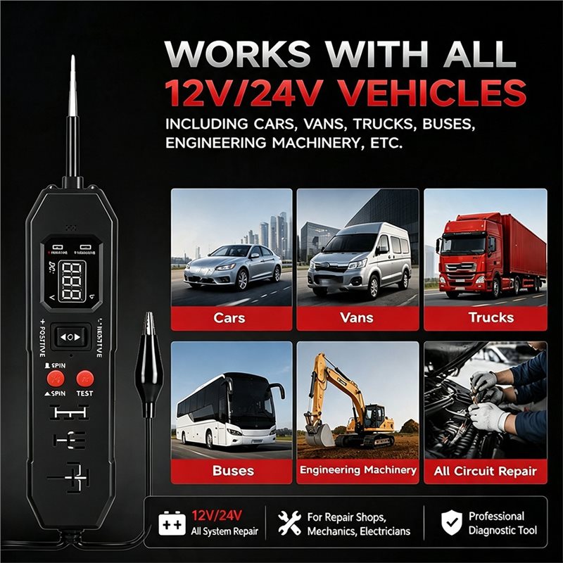 NIEUW-Automobiel Relais Tester - Power Supply Tester recensie en prijs